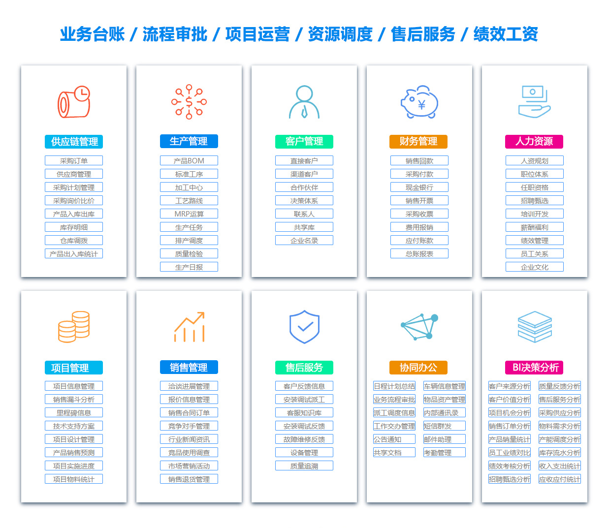 龙岩项目流程管理软件